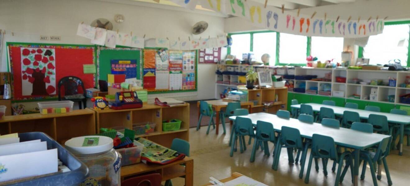 Deine Aufgaben im Kindergarten